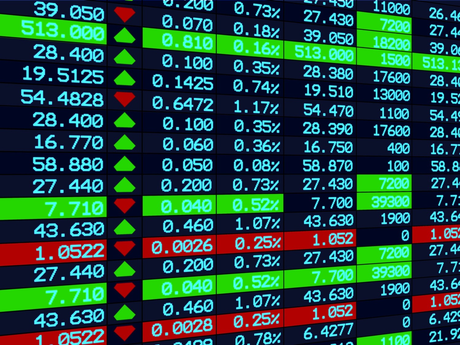 Монитор - Мосбиржа, все акции РФ, ALL250 Монитор - Мосбиржа, все акции РФ, ALL250